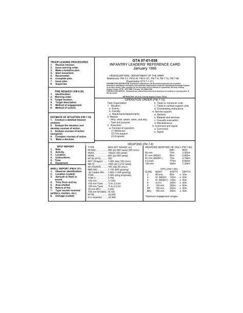 infantry leader's reference card